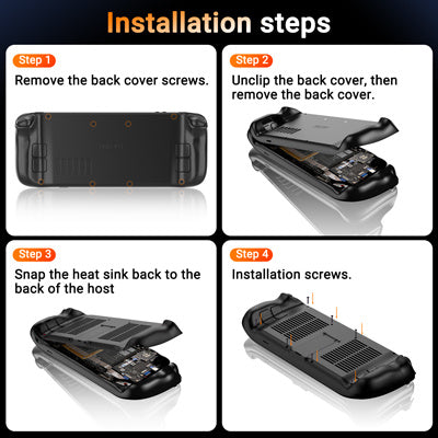 Unique Backshell for Steam Deck Case with Cooling Vents and Stand, Anti-Scratch Dustproof Protective Steam Deck Cover, Premium ABS Replacement Shell for Steam Deck Accessories