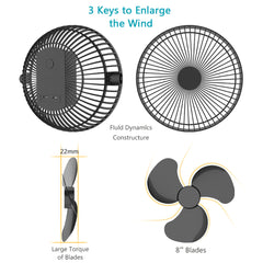 10000mAh Rechargeable Portable;  8-Inch Battery Operated Clip on Fan;  USB;  4 Speeds;  Strong Airflow;  Sturdy Clamp for Office Desk Golf Car Outdoor Travel Camping Tent Gym Treadmill