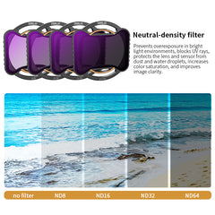 STARTRC Avata 2 ND Filters Set, 4 Pack ND8 ND16 ND32 ND64 Filter Compatible with DJI Avata 2, Neutral Density Camera Lens ND Filter